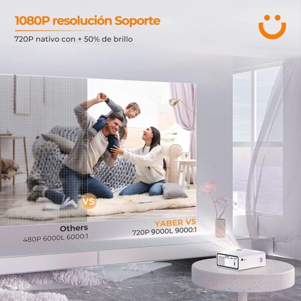 YABER V5 Mini Proyector Portátil, 2.4G & 5G WiFi Bluetooth Proyector 4K Soporta 1080P Full HD - Imagen 3