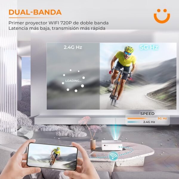 YABER V5 Mini Proyector Portátil, 2.4G & 5G WiFi Bluetooth Proyector 4K Soporta 1080P Full HD - Imagen 2
